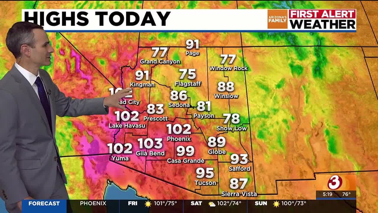 Temps warming up into the weekend - YouTube