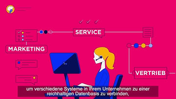 Five9 Workflow Automation