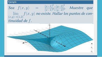 Límite de funciones de varias variables: Método de trayectorias. Ejercicios resueltos