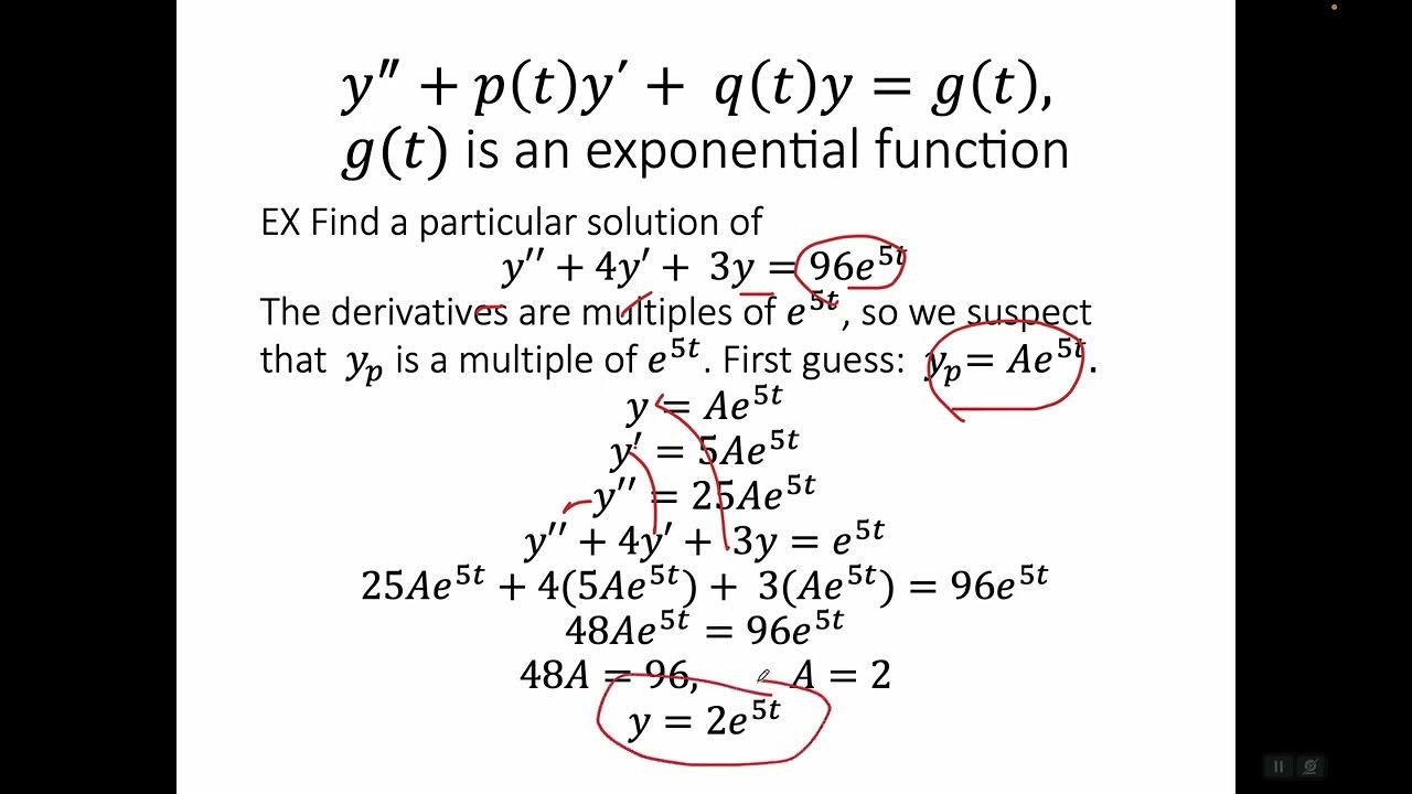 Method of undetermined coefficients for exponential functions youtube