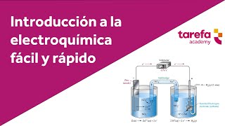 Introducción a la electroquímica | ¿Qué es la electroquímica?