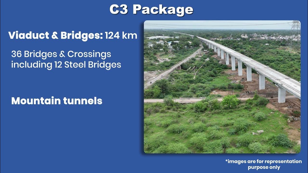 Maharashtra Tender | MAHSR Corridor Project | NHSRCL - YouTube