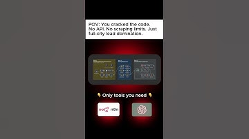 “n8n: The Ultimate Free Automation Tool | Build AI Workflows with Zero Code”