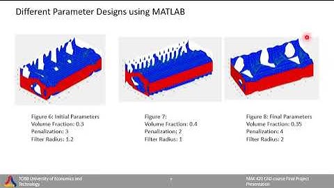 Topology Optimization of a Launch Lug - Computer Aided Design Course Project 2024