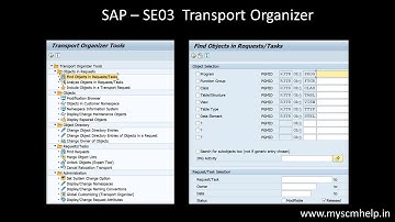 SAP SE03 Transport Organizer