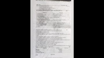 Financial Accounting SEM 5 ATKT 2024 TYBCOM Question Paper