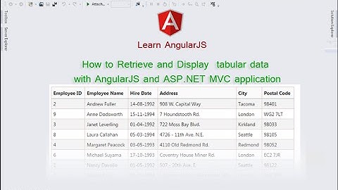 Part 4 - How to Retrieve and Display  tabular data with AngularJS and ASP.NET MVC application