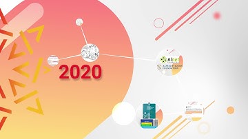 Software Heritage: Our First 5 Years in 5 Minutes !