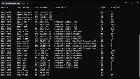 Power Shell Multithreading example