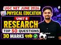 UGC NET Physical Education Classes | Research UGC NET Physical Education Questions By Gaurav Sir