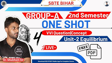 Engineering Mechanics Unit-2 Equilibrium |bihar polytechnic 2nd semester engineering Mechanics|H2O