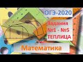 ОГЭ 2020 математика 1-5 задание теплица