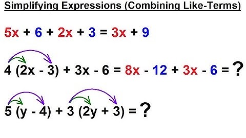 ALGEBRA & PRE-ALGEBRA REVIEW: Ch 1 (27 of 53) How to Simplify Algebraic Expressions