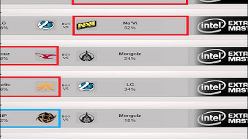 CSGO Lounge Betting Predictions 02/03/2016 - Fnatic VS Na