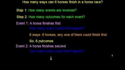 Fundamental Counting Principle and Dependent Events