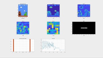 Super Mario Bros (NES) Neural Network visualisation (First two levels)