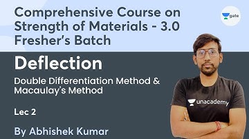 Deflection L4 | Double Differentiation Method & Macaulay