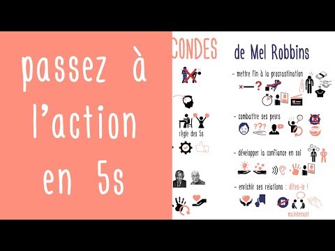 Vidéo: Équilibre De La Roue De La Vie. Une Excellente Méthode Pour Diagnostiquer Et Construire Des Plans De Développement Personnel