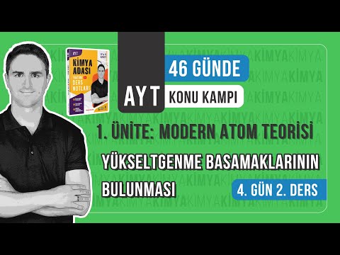 📍YÜKSELTGENME BASAMAKLARININ BULUNMASI l 4.GÜN 2.DERS l AYT KONU ANLATIM KAMPI