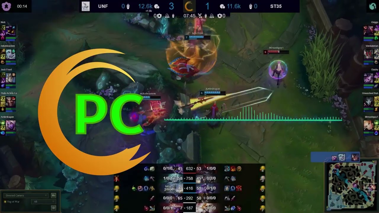 Rolling into January!