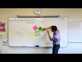 Understanding Pythagoras's Theorem Concepts