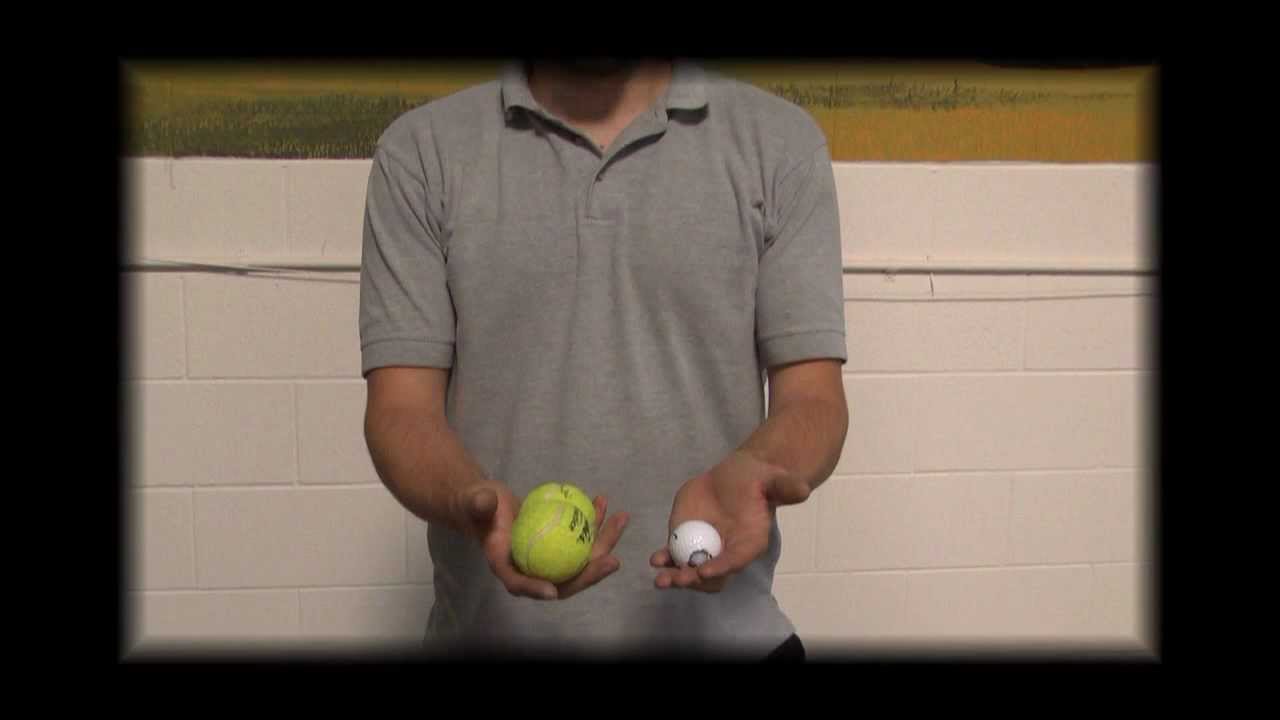 Awareness Test YouTube