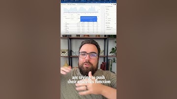 Google Analytics vs. Posthog: comparison of customization features #PostHog #googleanalytics