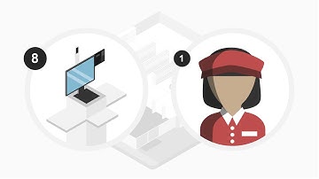 StrongPoint Self-Checkout