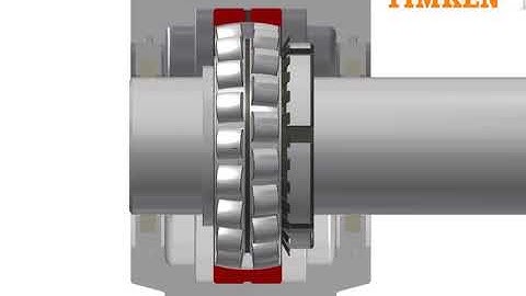 Spherical Roller Bearings