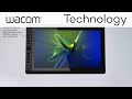 The incredible Wacom tablet that's also a 3D scanner
