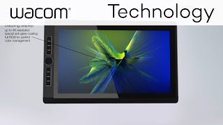 Wacom MobileStudioPro16 512GBセット( 定価38万)