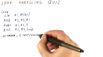 Loop Unrolling Quiz - Georgia Tech - HPCA: Part 3