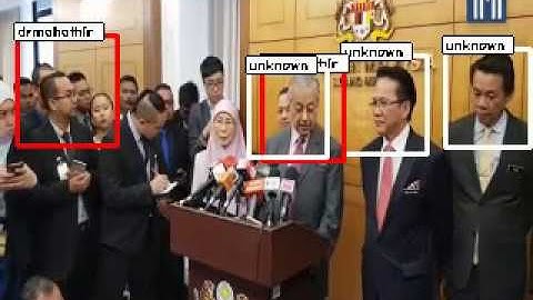 Multi-task Cascaded Convolutional Networks (MTCNN) + Facenet + SVM