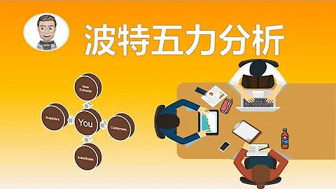 波特五力分析｜ 检视可口可乐 134 年的市场竞争力【尼欧充电站】 - 天天要闻