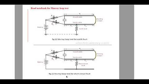 Fault location strategies, types of fault location and murray loop test