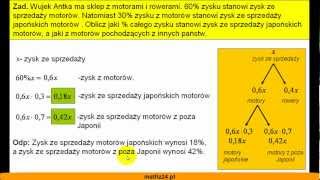 Procent Z Procentu(liczby) - Zadanie - Matfiz24.pl Procent Z Procentu(liczby) - Zadanie - Matfiz24.pl