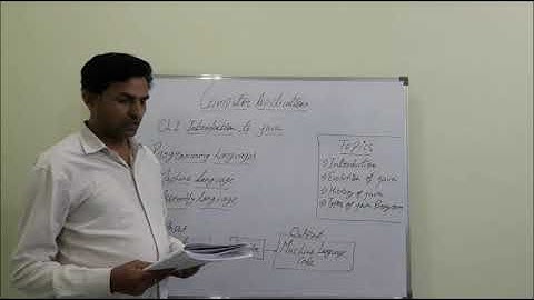 Ch 2  Introduction to JAVA Class 9 Computer Applications