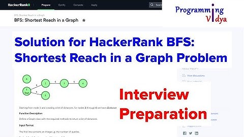 HackerRank BFS: Shortest Reach in a Graph | FAANG Interview Preparation | Graph | Explained in Hindi