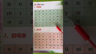🇨🇳Basic Chinese | Chinese Initials and Final Pinyin |  Chinese Pinyin for beginners | Chinese