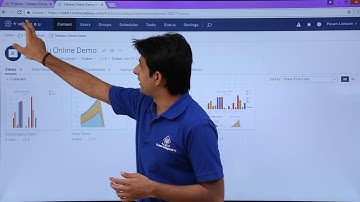 Tableau - Publishing Reports