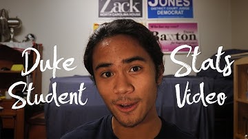 Duke Admit/Student Stats Video (ACT, SAT, GPA, and more!)