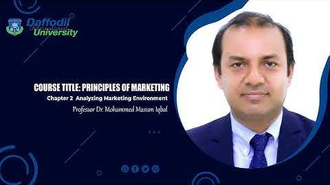 Chapter 2  Analyzing Marketing Environment