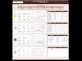 داشبورد مقارنه بيانات الاعلانات علي منصات سناب شات ميتا تيك توك لمعرفه الافضل dashboard for PPC ads