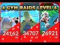 Pokemon GO 4 Gym Raids Tyranitar Blastoise & Venusaur + Raid Glitch