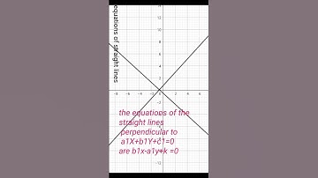 equation of straight lines