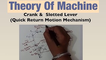 [Hindi] Crank &  Slotted Lever (Quick Return Motion Mechanism)