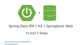 Celebrity Learn Latest Spring Data + H2 In Just 5 Steps! (2020) Profile