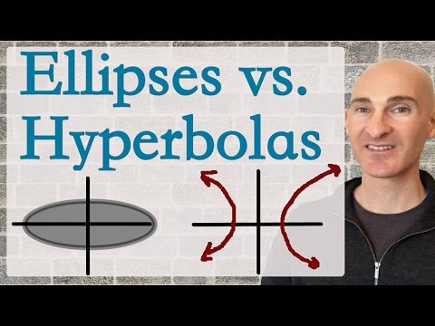 Ellipses Vs. Hyperbolas Similarities and Differences