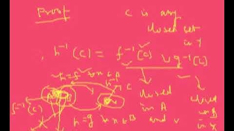 THE PASTING LEMMA//TOPOLOGY//