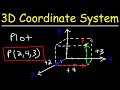 Plotting Points In a Three Dimensional Coordinate System